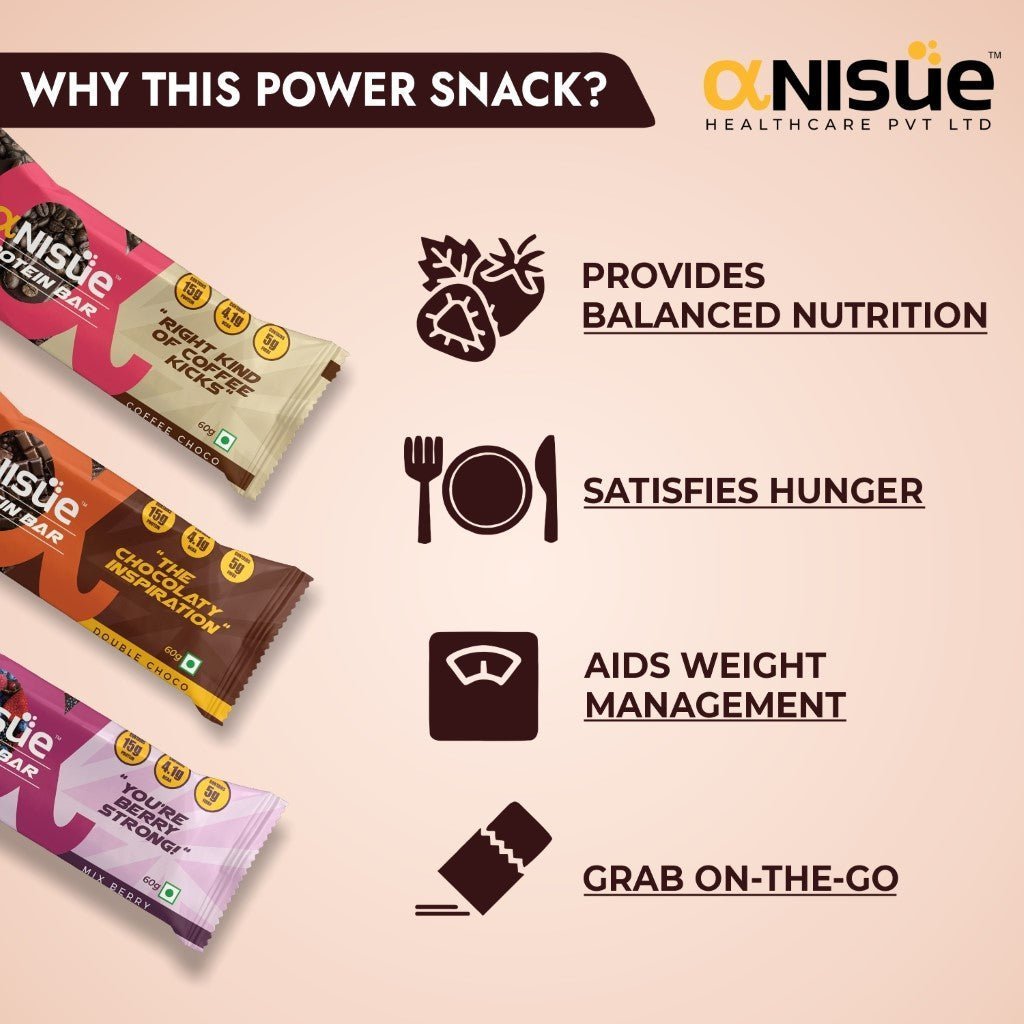 Protein Bars - Anisue Healthcare Pvt Ltd