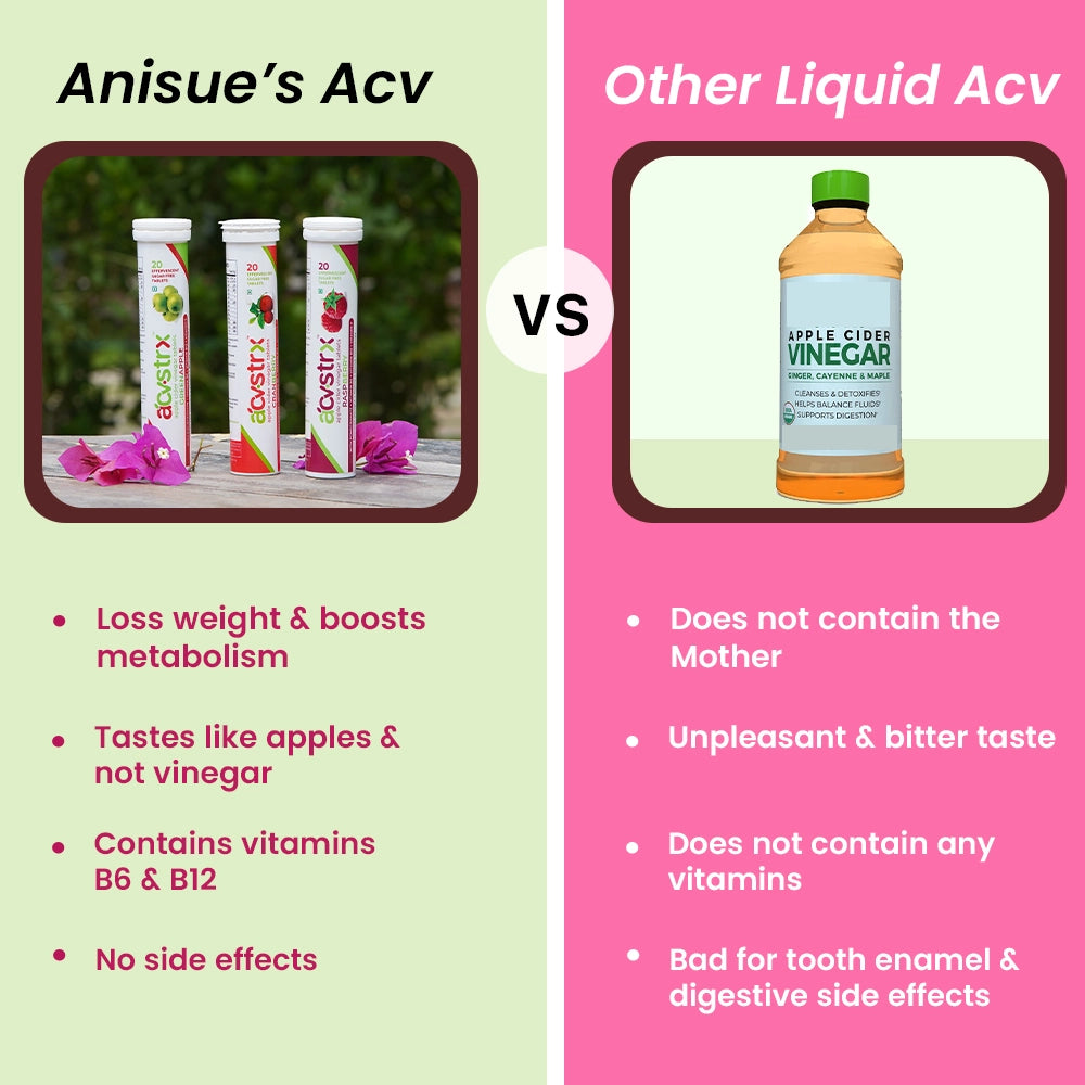 ACVSTRX Apple Cider Vinegar Tablets