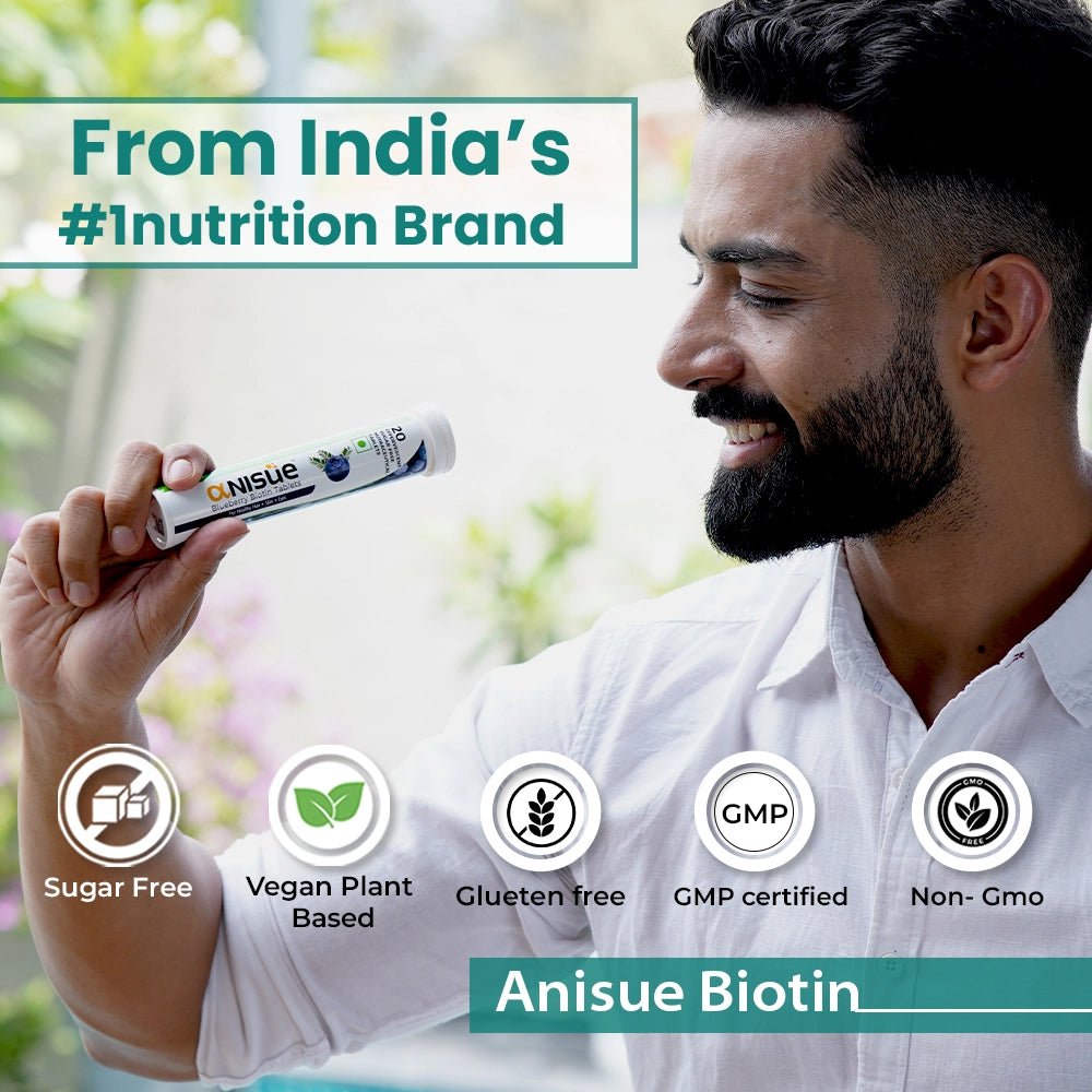 Biotin Tablets -Vitamin B7 (Blueberry, 20 Tabs) - Anisue Healthcare Pvt Ltd