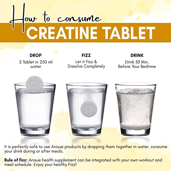 Creatine Monohydrate Tablets (Lemonade, 20 Tabs) - Anisue Healthcare Pvt Ltd