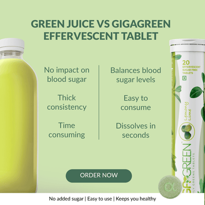Gigagreen Daily Green Tablet (Lemony Lime, 20 Tabs) - Anisue Healthcare Pvt Ltd