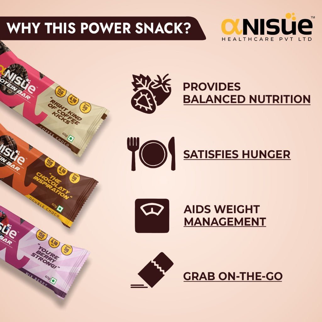 Protein Bar - Combine Pack of 3 Flavours (Coffee Choco, Mix Berry, Double Choco) - Anisue Healthcare Pvt Ltd