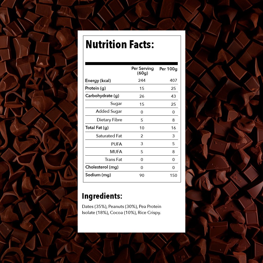 Protein Bar (Double Choco) - Anisue Healthcare Pvt Ltd